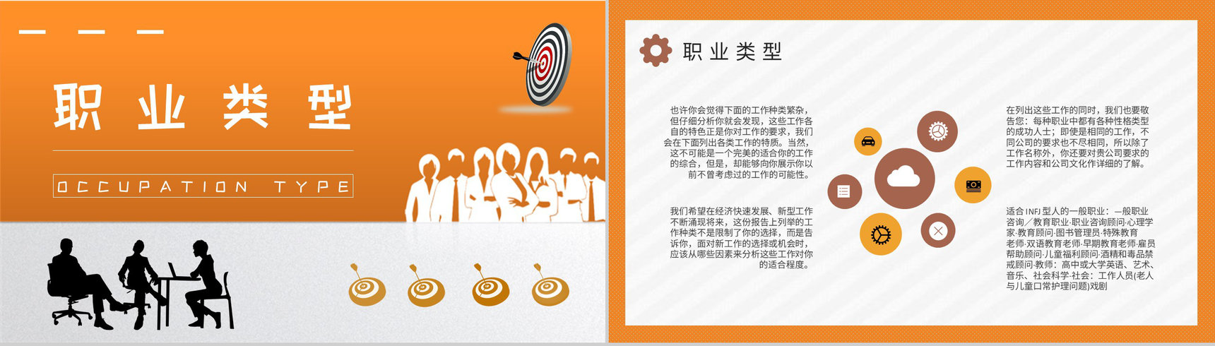 企业员工职业领域建议MBTI性格分析INFJ人格类型说明PPT模板-13