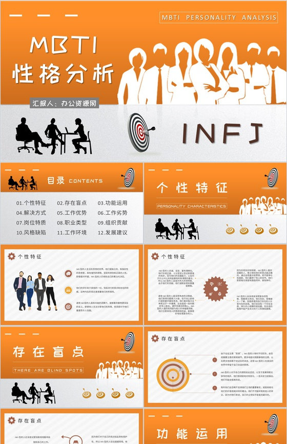 企业员工职业领域建议MBTI性格分析IN