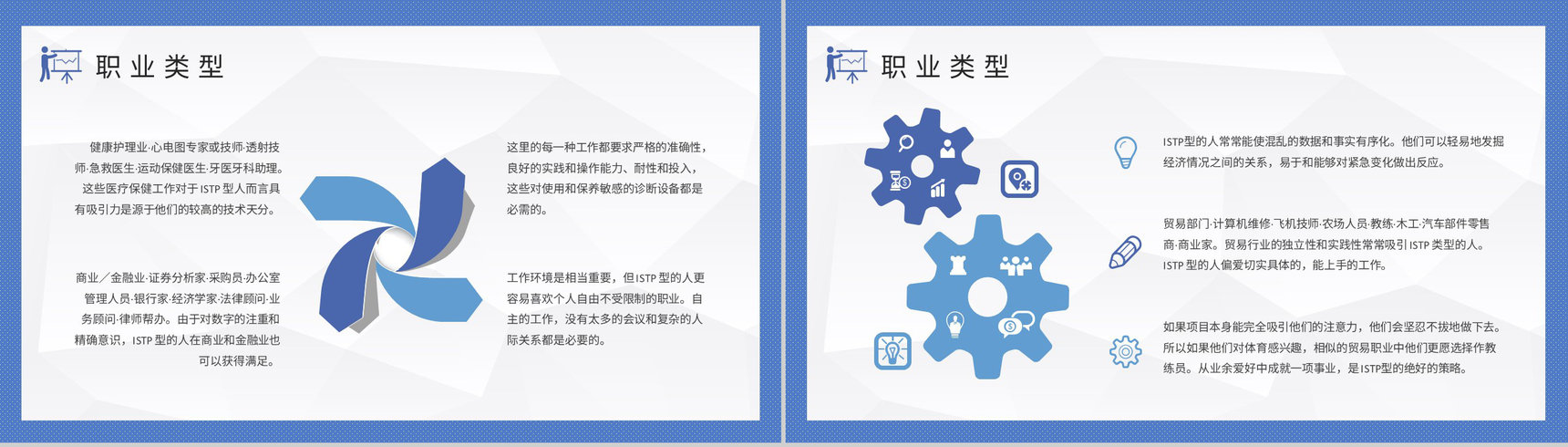 企业员工职业性格判断MBTI性格分析ISTP型人格知识总结PPT模板-14