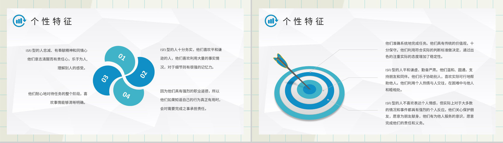 员工个性判断和分析MBTI性格分析ISFJ工作中的优势和劣势说明PPT模板-3
