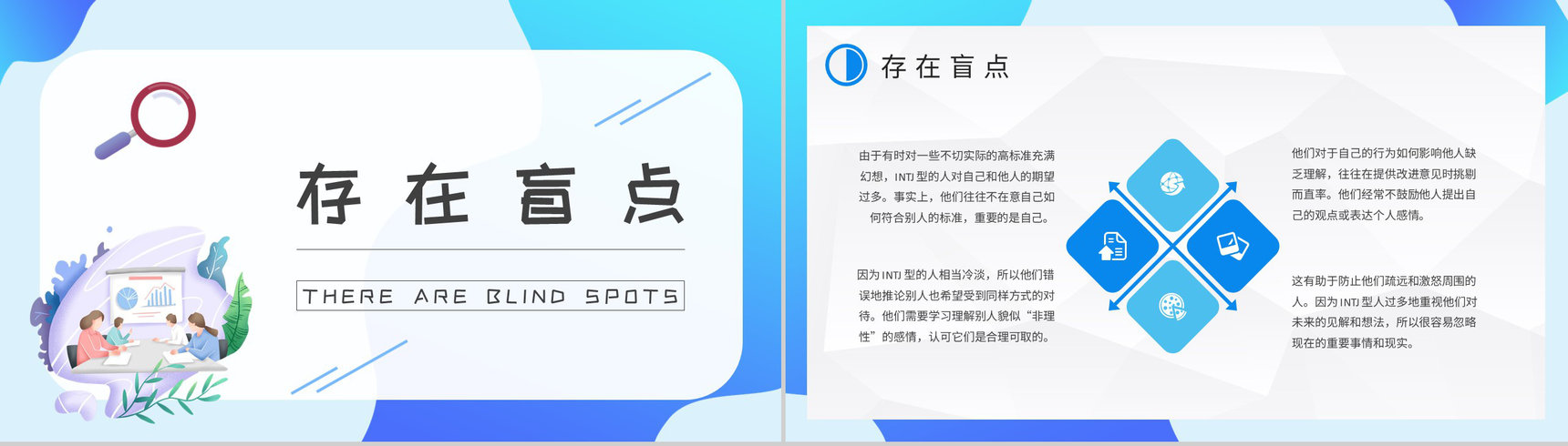 员工职业性格分析判断MBTI性格分析INTJ人格类型知识总结PPT模板-4