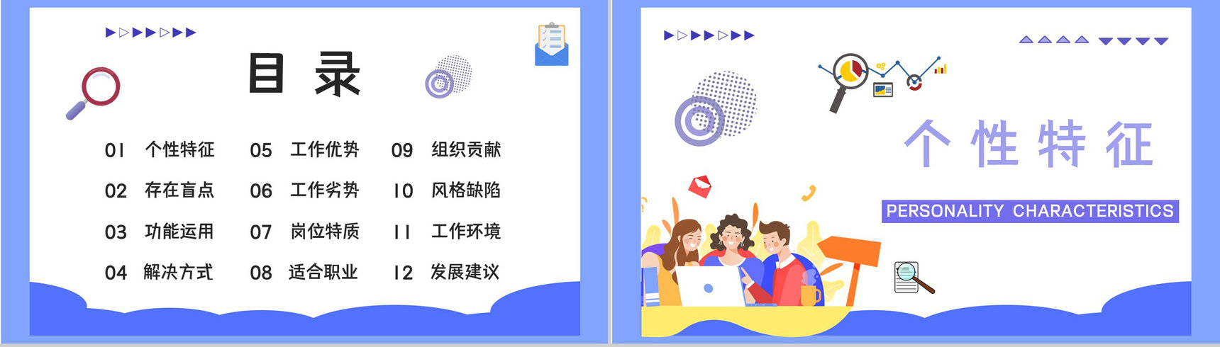 MBTI性格分析ESTP职业类型概念了解公司员工入职测试结果分析PPT模板-2