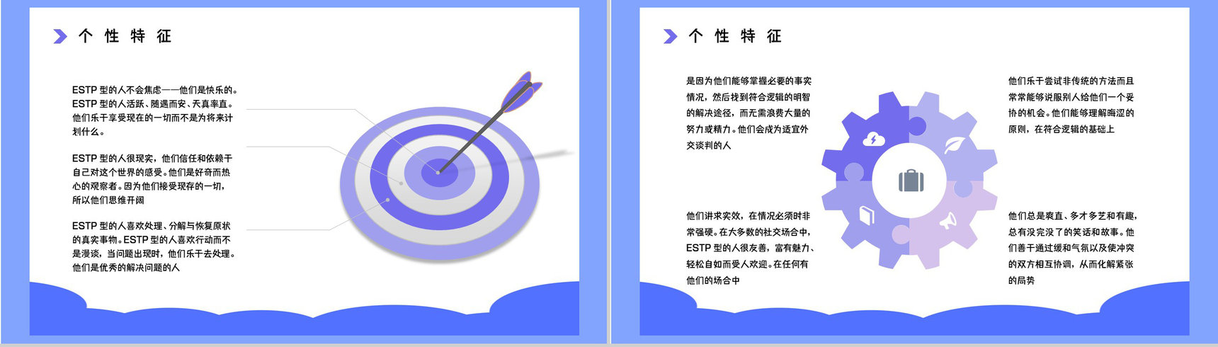 MBTI性格分析ESTP职业类型概念了解公司员工入职测试结果分析PPT模板-3