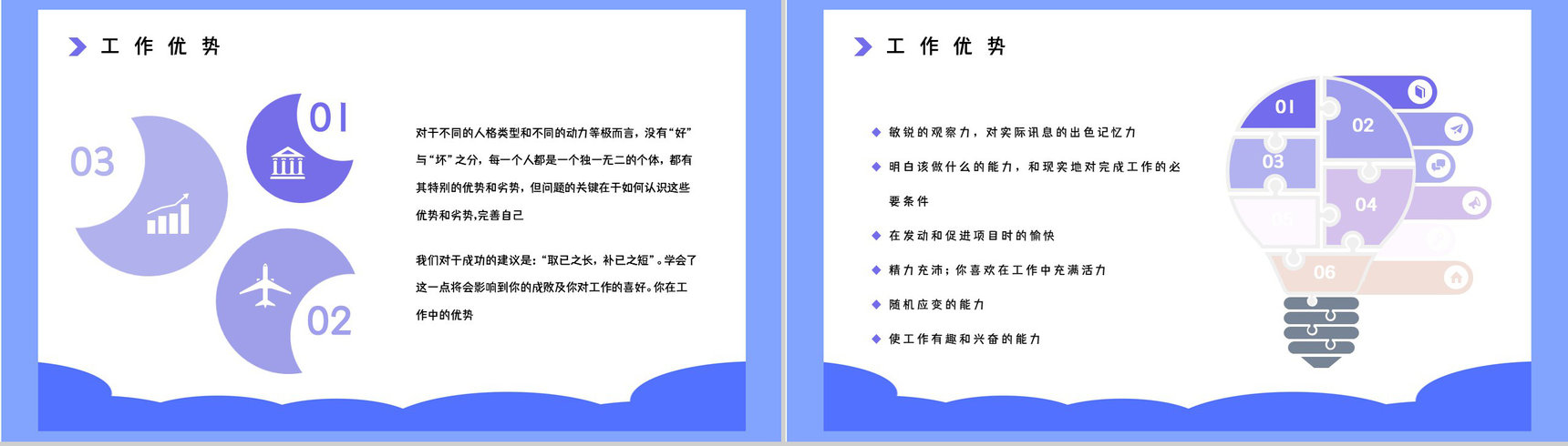 MBTI性格分析ESTP职业类型概念了解公司员工入职测试结果分析PPT模板-9