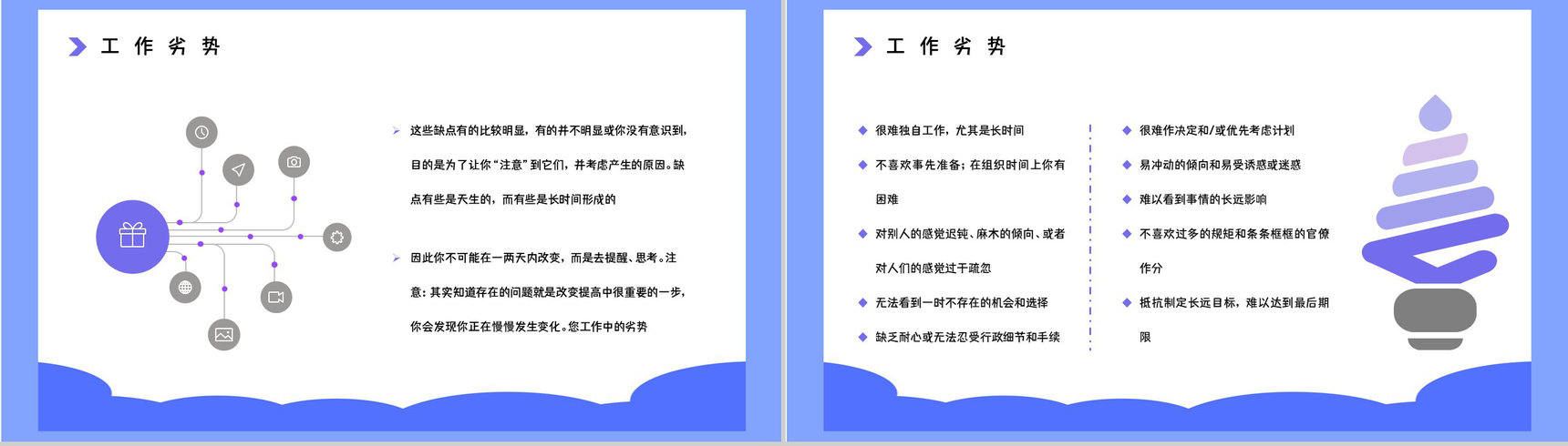 MBTI性格分析ESTP职业类型概念了解公司员工入职测试结果分析PPT模板-11