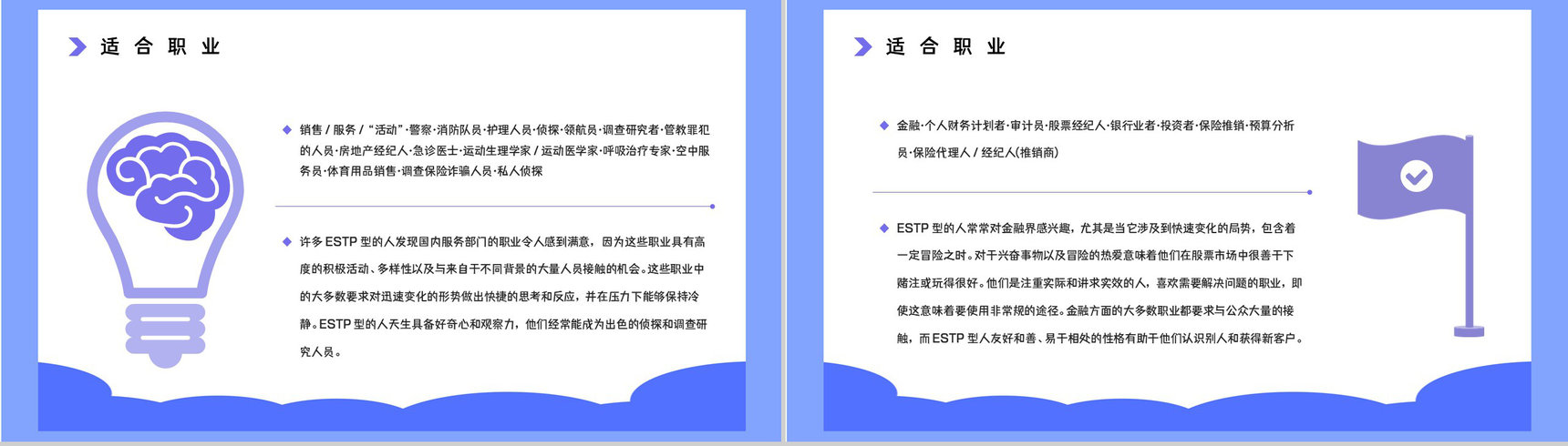 MBTI性格分析ESTP职业类型概念了解公司员工入职测试结果分析PPT模板-15