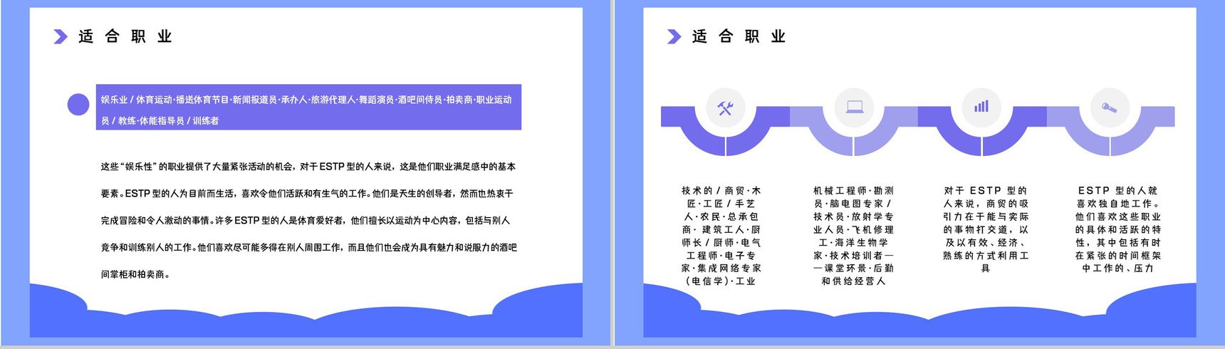 MBTI性格分析ESTP职业类型概念了解公司员工入职测试结果分析PPT模板-16