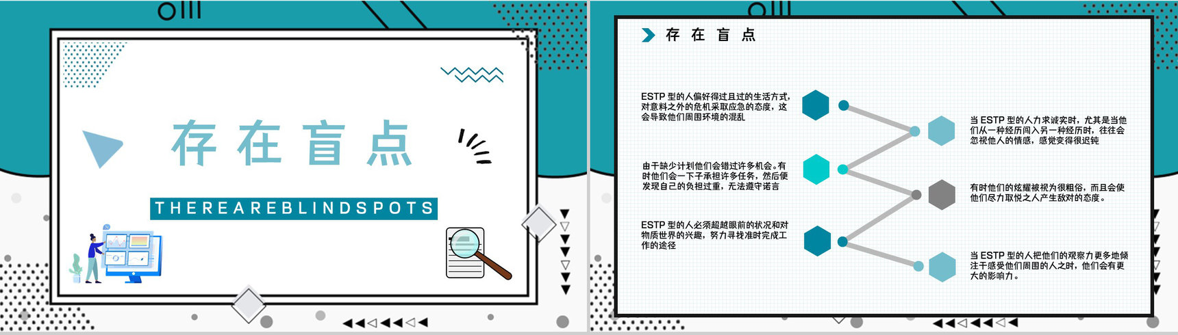 公司职工入职测试MBTI职业性格测试分析ESTP个性特征分析PPT模板-4