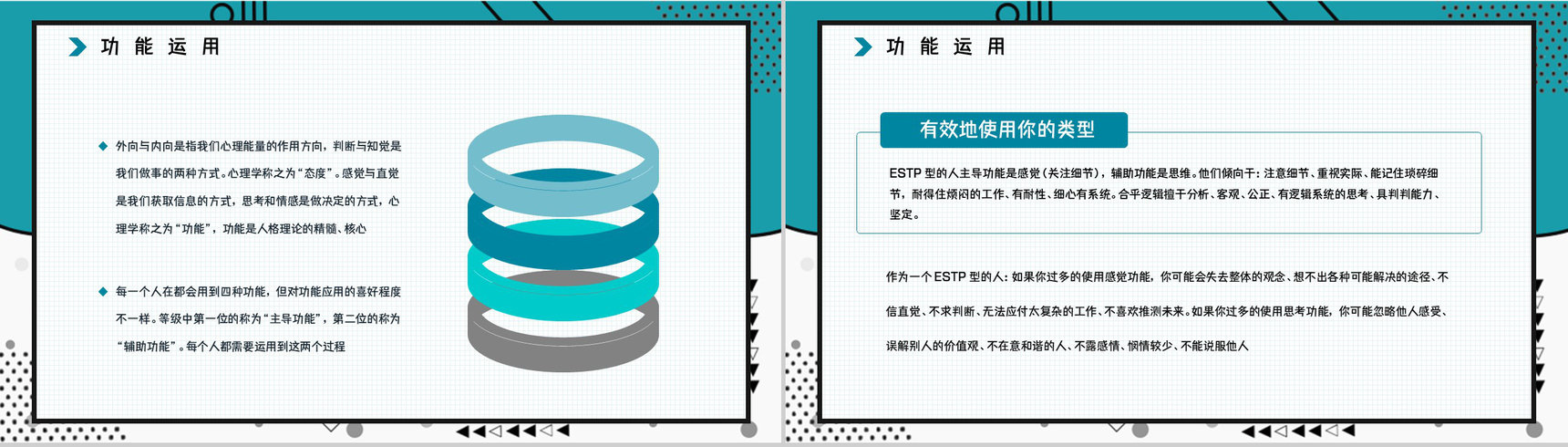 公司职工入职测试MBTI职业性格测试分析ESTP个性特征分析PPT模板-6