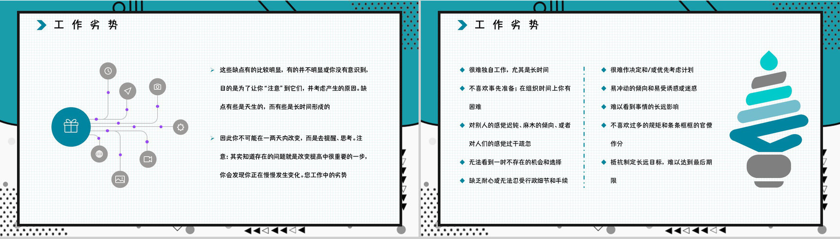 公司职工入职测试MBTI职业性格测试分析ESTP个性特征分析PPT模板-11