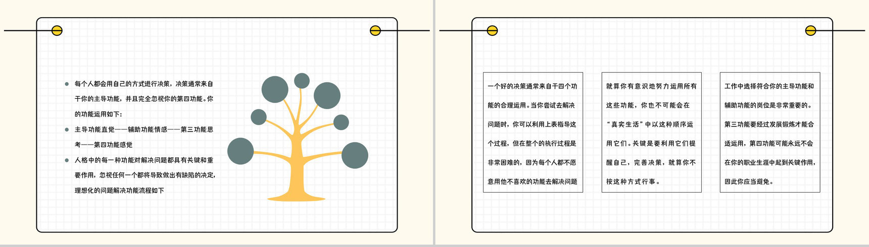经典性格评估理论模型MBTI职业性格分析INFP类型个性判断分析PPT模板-8
