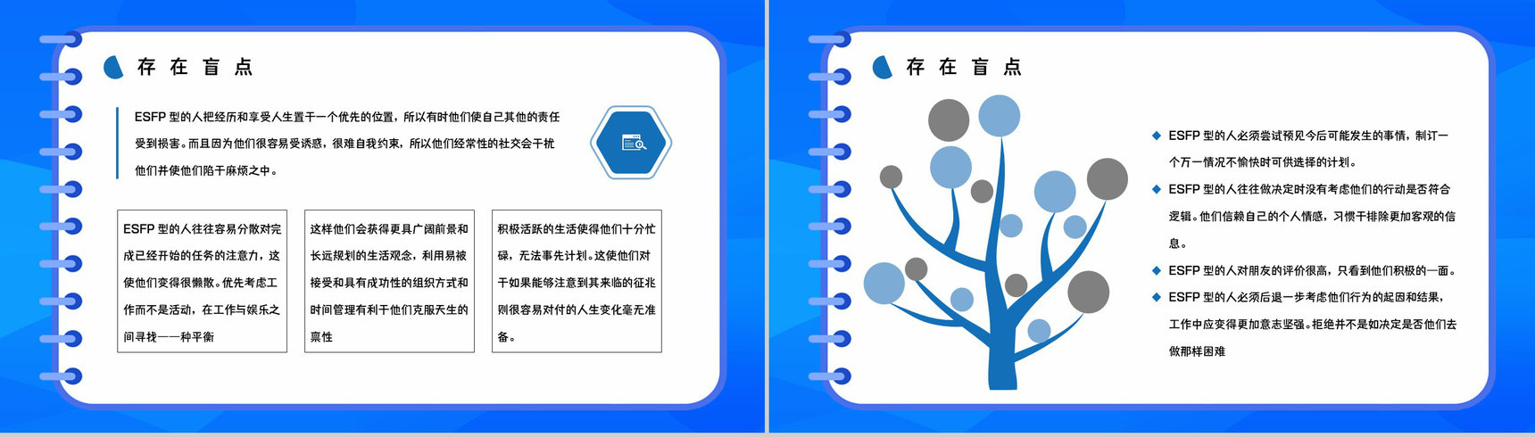 员工职业性格测试MBTI性格分析情况总结ESFP类型工作优势劣势梳理PPT模板-5
