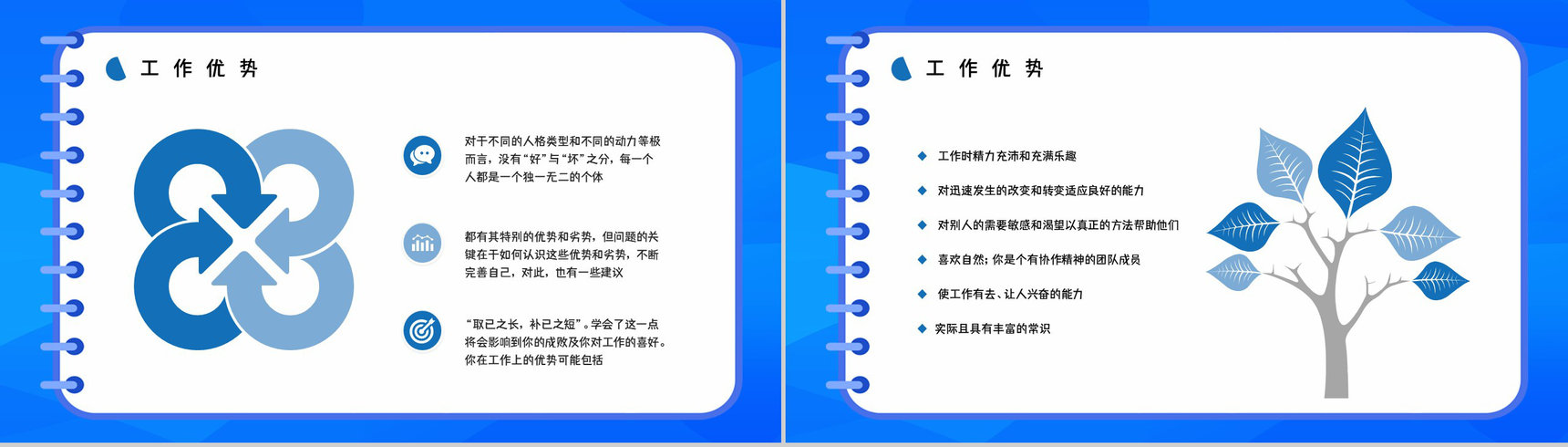 员工职业性格测试MBTI性格分析情况总结ESFP类型工作优势劣势梳理PPT模板-9