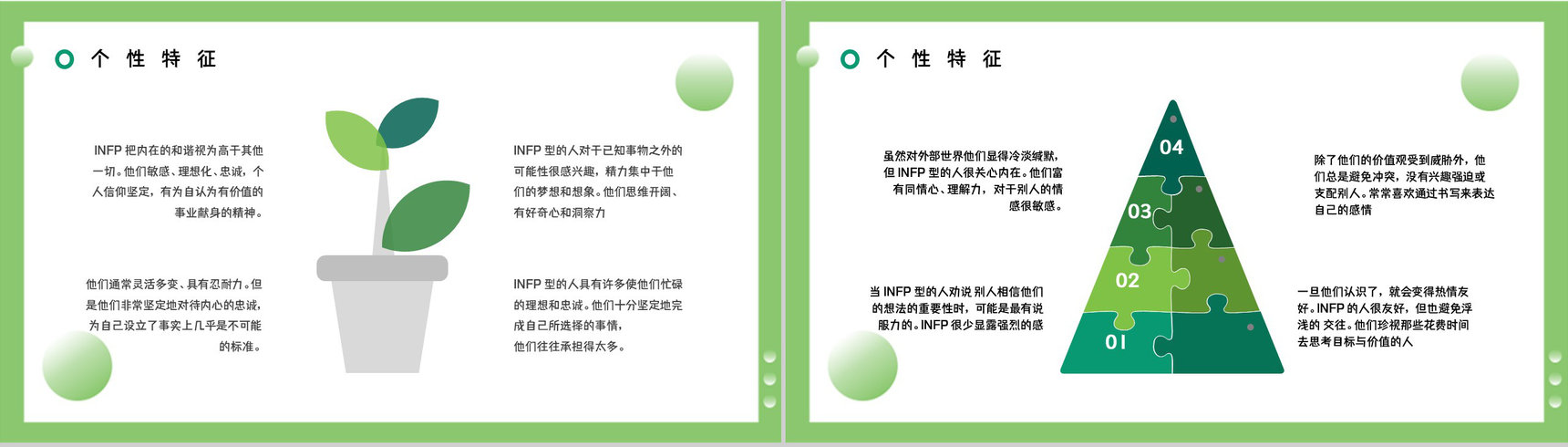 职业人格评估测试MBTI职业性格分析总结INFP工作优势劣势汇报PPT模板-3