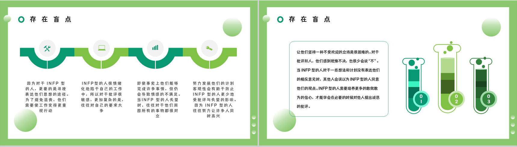 职业人格评估测试MBTI职业性格分析总结INFP工作优势劣势汇报PPT模板-5