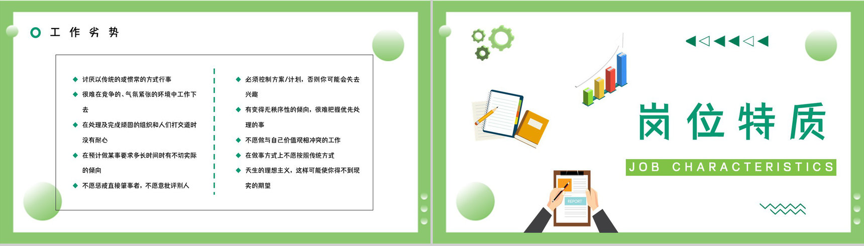 职业人格评估测试MBTI职业性格分析总结INFP工作优势劣势汇报PPT模板-12