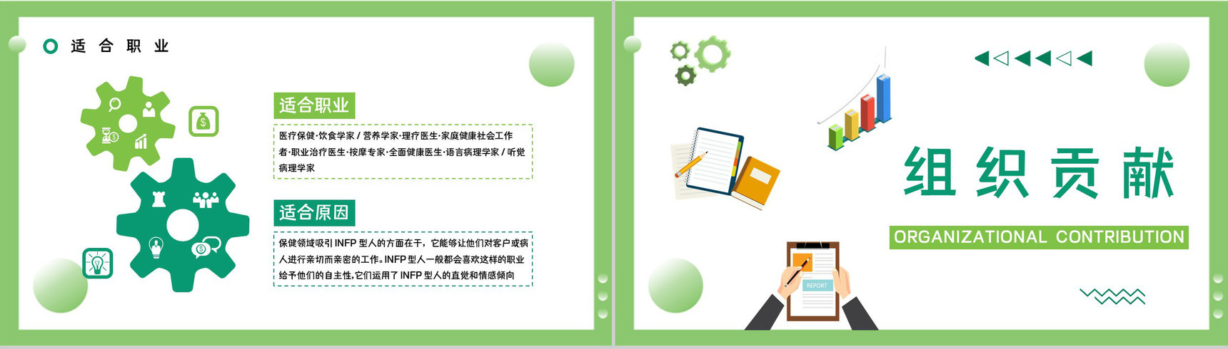 职业人格评估测试MBTI职业性格分析总结INFP工作优势劣势汇报PPT模板-17