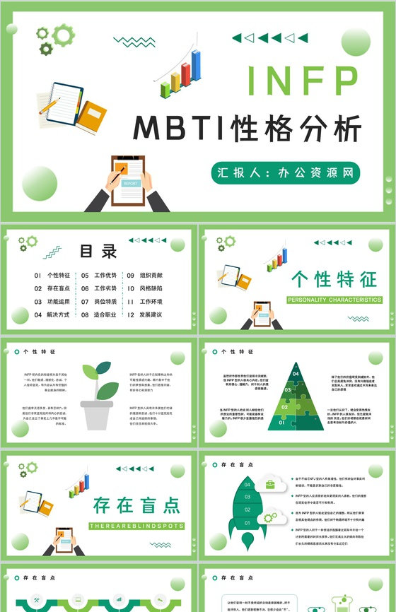 职业人格评估测试MBTI职业性格分析总结