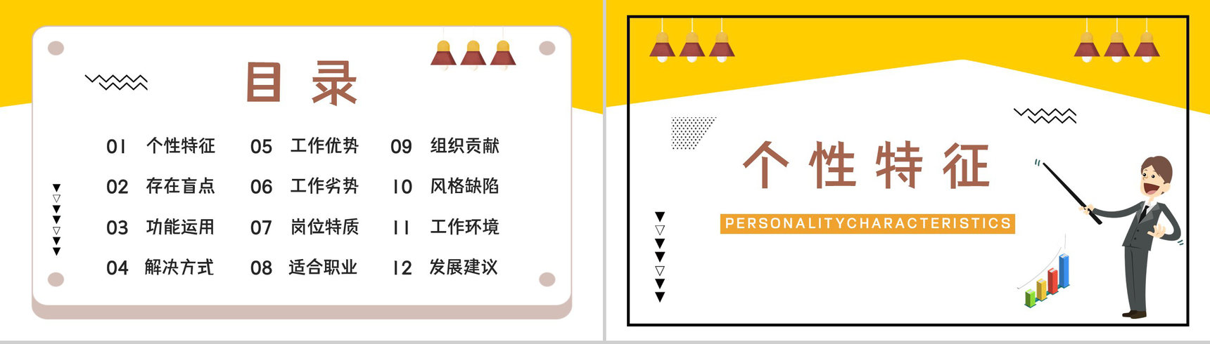 职业性格测试MBTI测试职业领域建议ENFP性格职业分析描述报告PPT模板-2