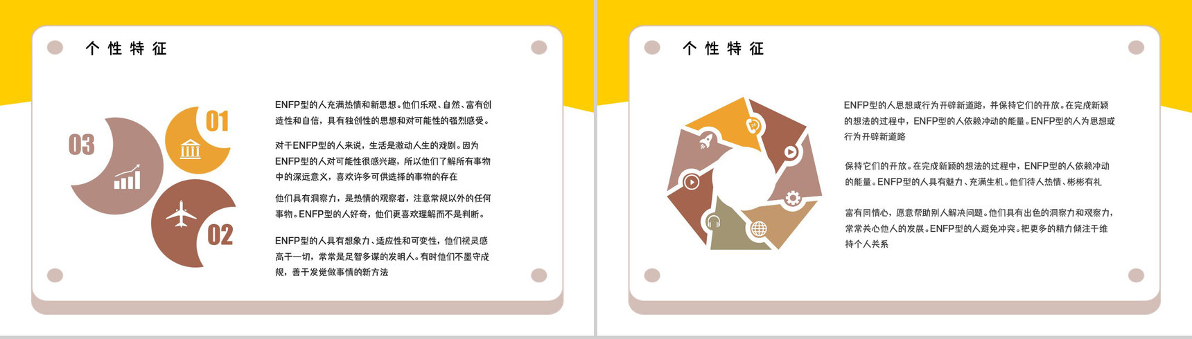 职业性格测试MBTI测试职业领域建议ENFP性格职业分析描述报告PPT模板-3