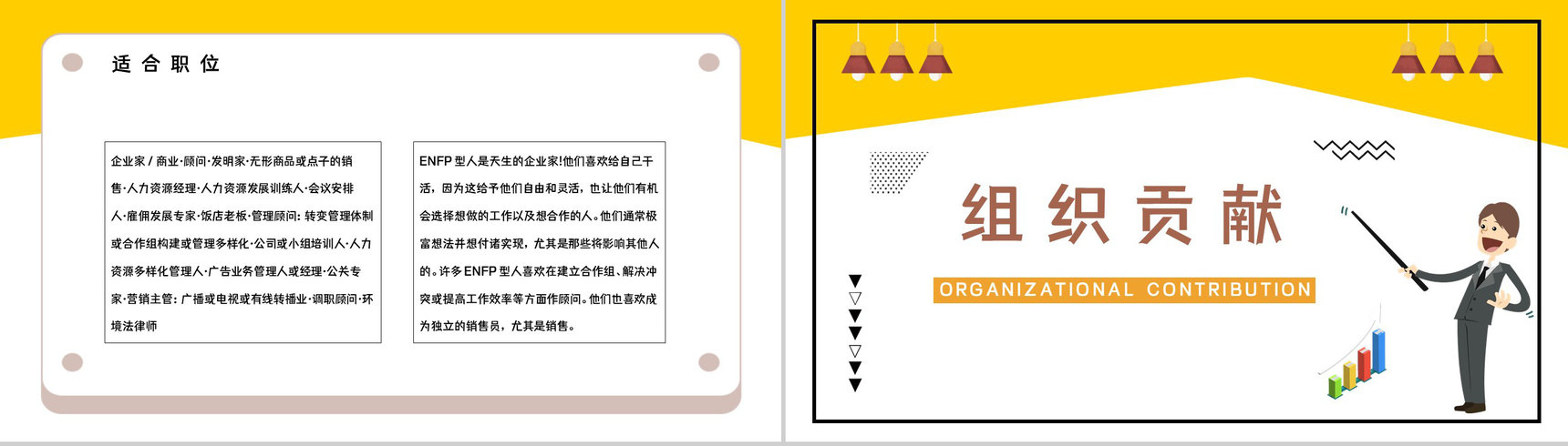 职业性格测试MBTI测试职业领域建议ENFP性格职业分析描述报告PPT模板-18