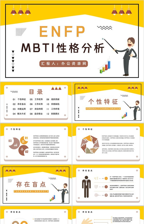 职业性格测试MBTI测试职业领域建议EN