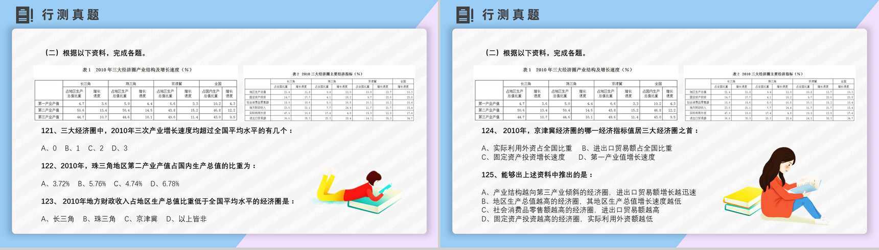 2012年国考公务员真题副省级行测申论答案解析考前冲刺必备PPT模板-27