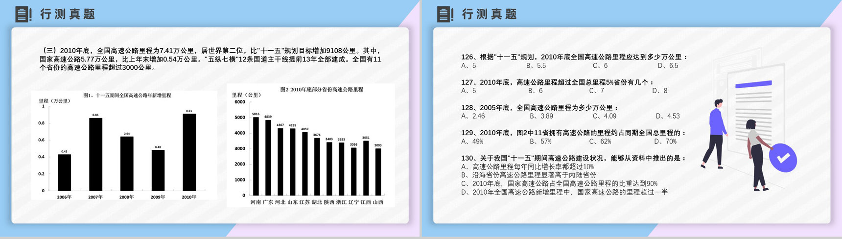 2012年国考公务员真题副省级行测申论答案解析考前冲刺必备PPT模板-28