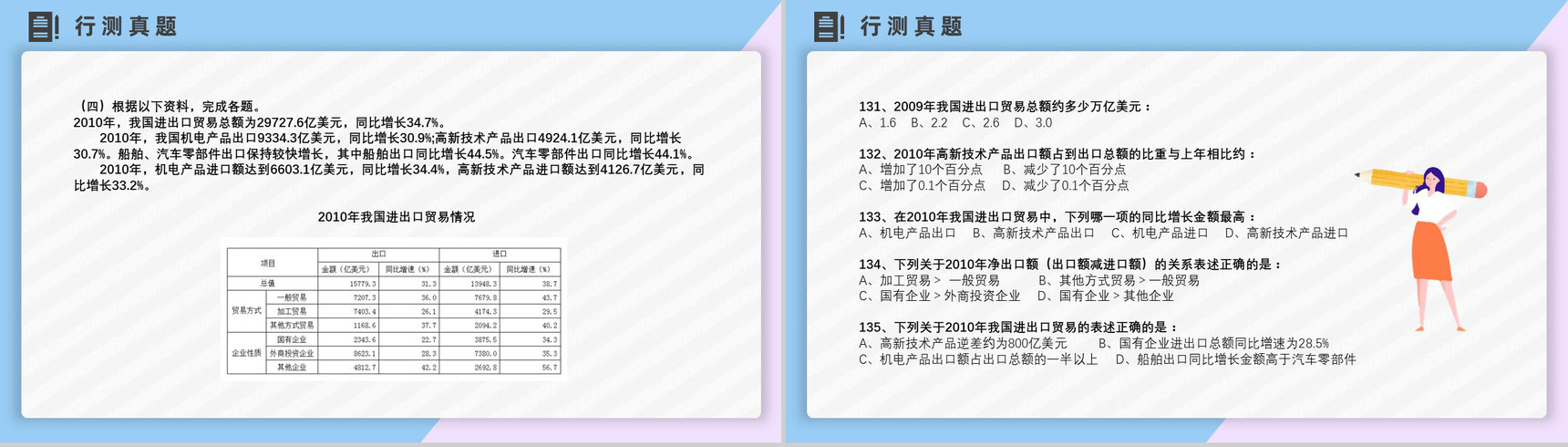 2012年国考公务员真题副省级行测申论答案解析考前冲刺必备PPT模板-29