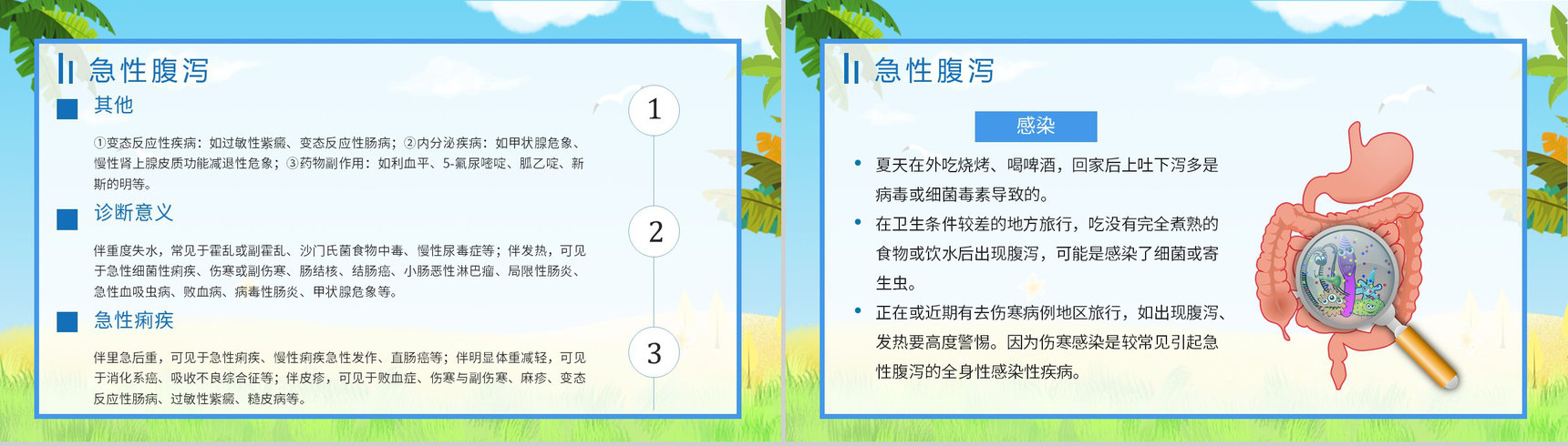 夏季腹泻预防宣传活动小结的症状及治疗方法原因及防护健康宣传PPT模板-7