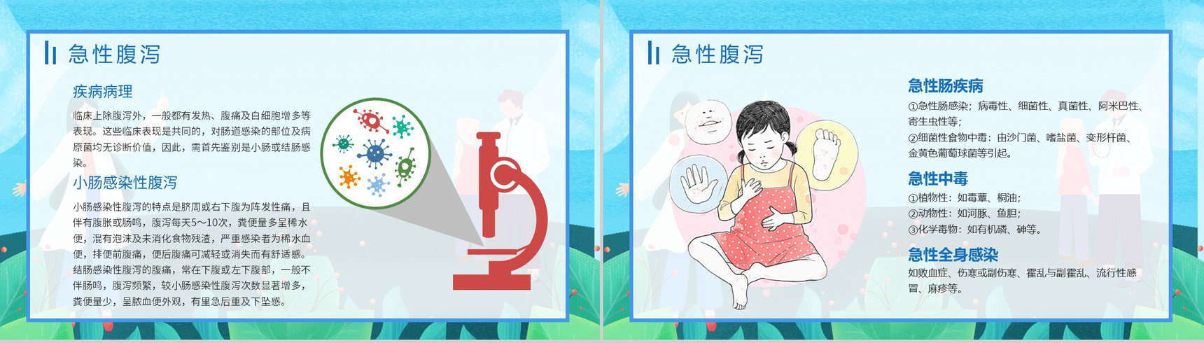 夏季腹泻预防知识宣传活动小结症状及治疗方法原因与防护PPT模板-3