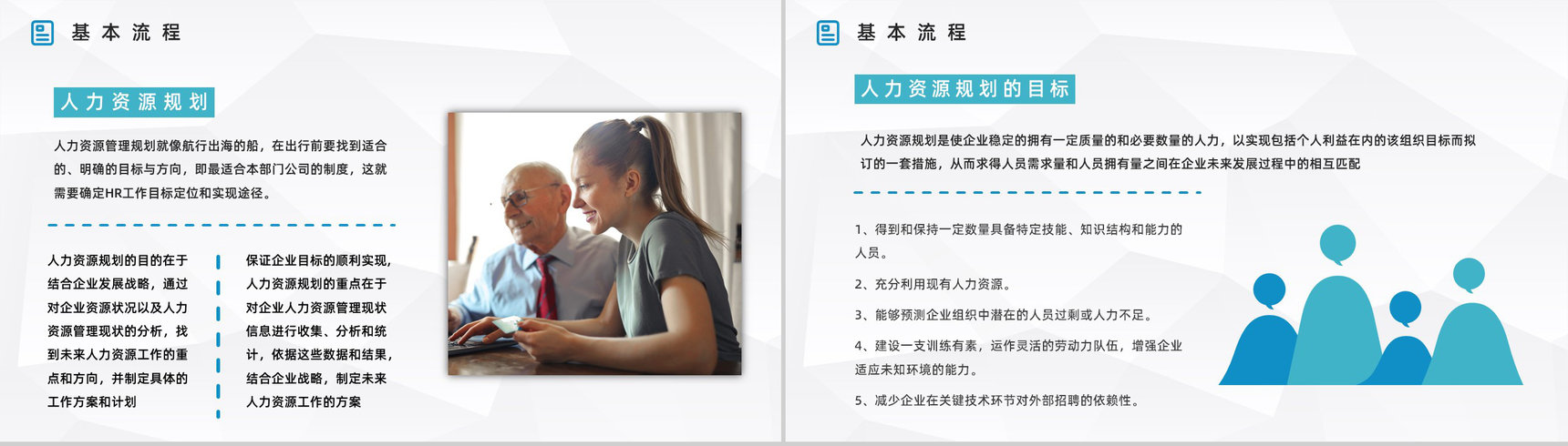 公司人力资源管理六大模块具体内容讲解员工工作情况管理报告PPT模板-3