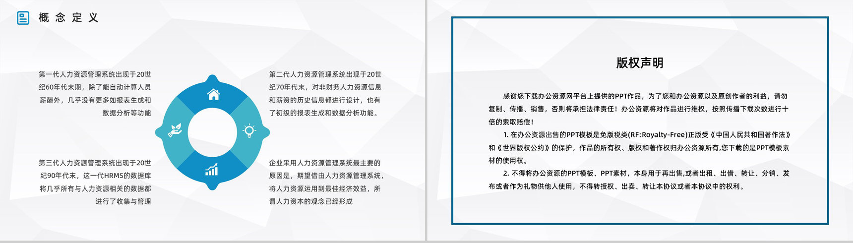 公司人力资源管理六大模块具体内容讲解员工工作情况管理报告PPT模板-11