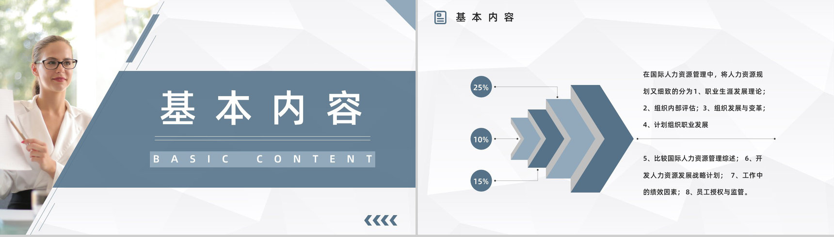 公司人事行政管理学习人力资源的六大板块知识培训心得汇总PPT模板-4