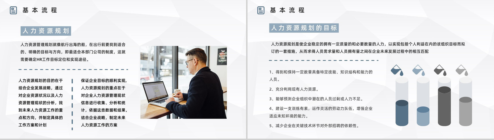 公司人事行政管理学习人力资源的六大板块知识培训心得汇总PPT模板-9