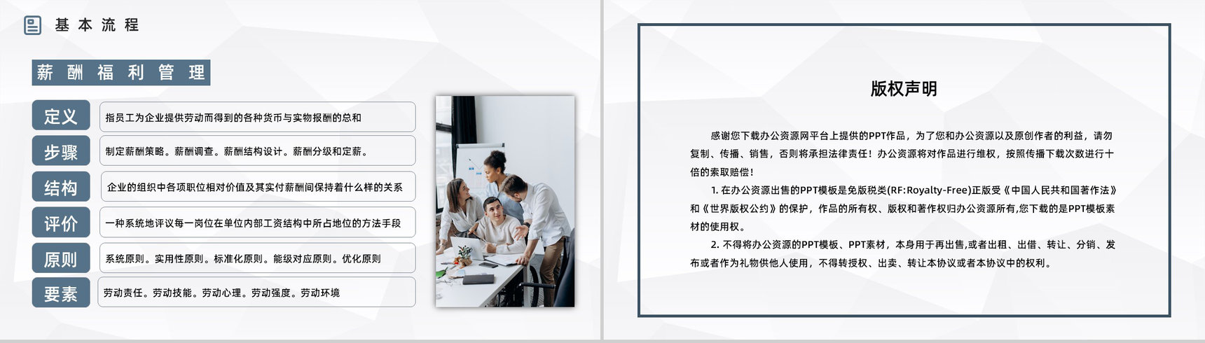公司人事行政管理学习人力资源的六大板块知识培训心得汇总PPT模板-11