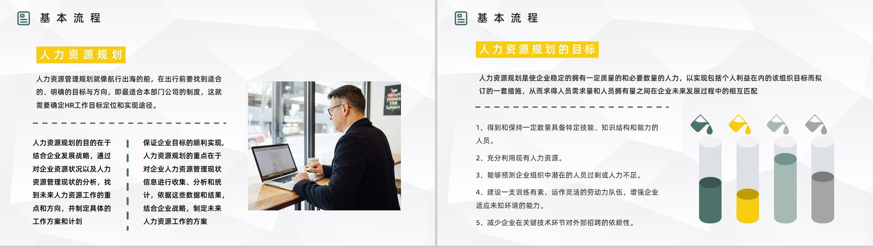 公司员工人力资源六大板块关系详解人事行政部门技能提升管理学习PPT模板-3