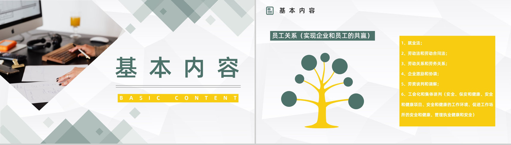 公司员工人力资源六大板块关系详解人事行政部门技能提升管理学习PPT模板-7