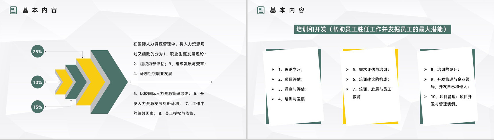 公司员工人力资源六大板块关系详解人事行政部门技能提升管理学习PPT模板-8