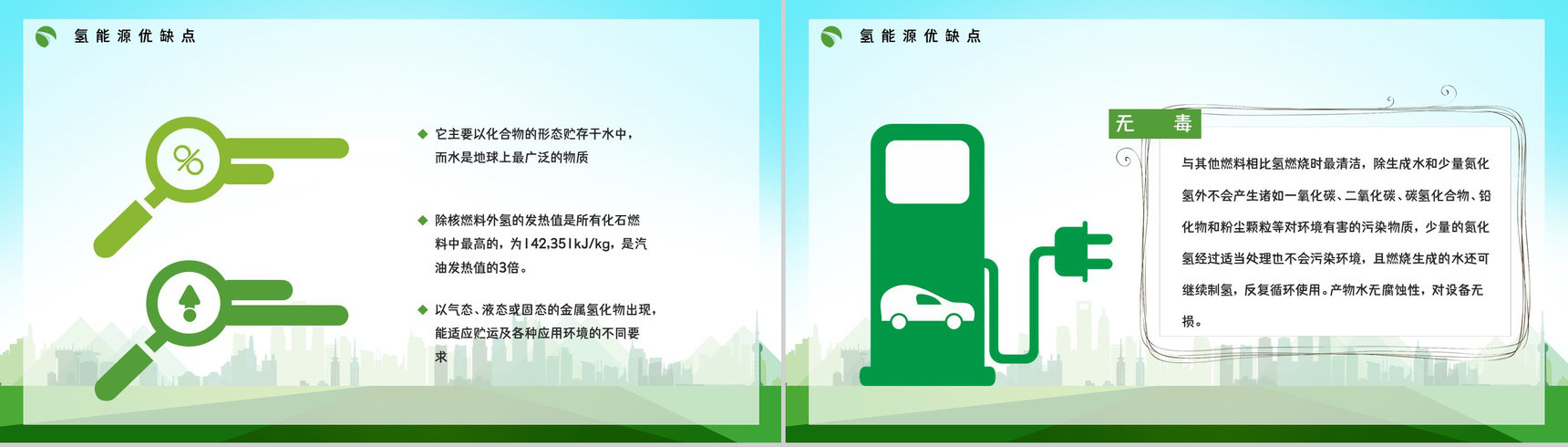 绿色环保氢能源的应用未来发展情况分析新能源汽车知识学习了解PPT模板-3