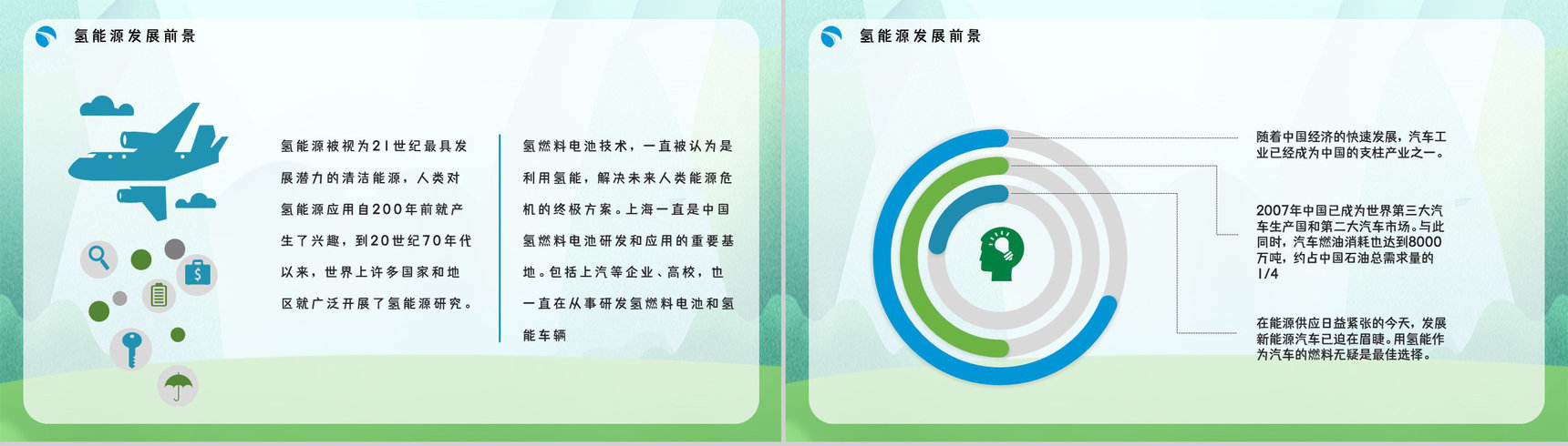 绿色新能源氢能源优缺点分析发展前景梳理基本知识学习课件PPT模板-3
