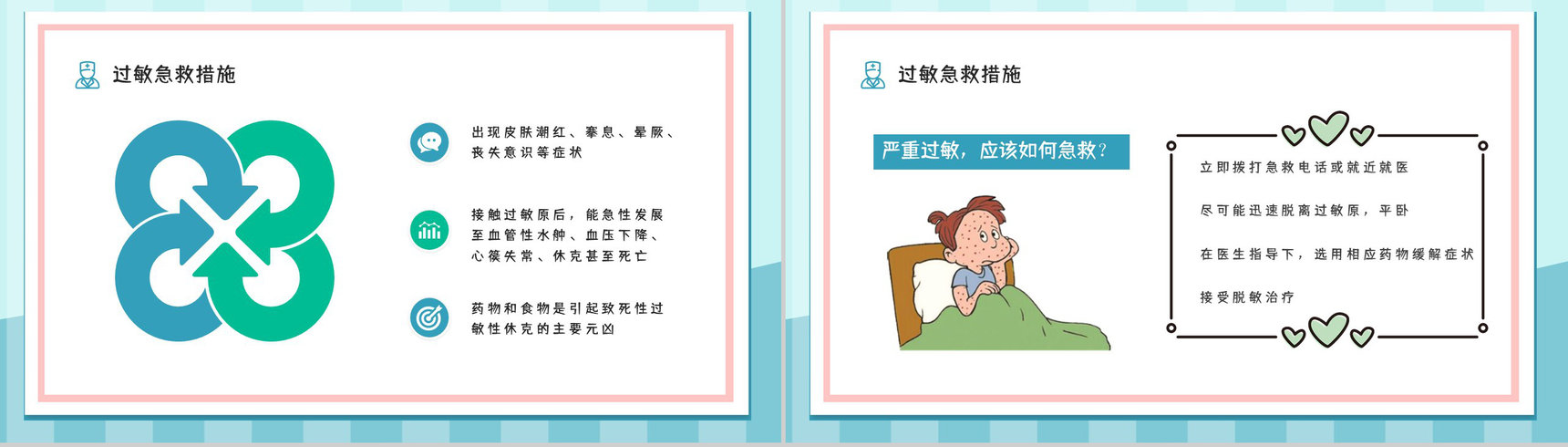 皮肤过敏药物过敏急救知识疾病治疗措施方法医学医疗通用PPT模板-5