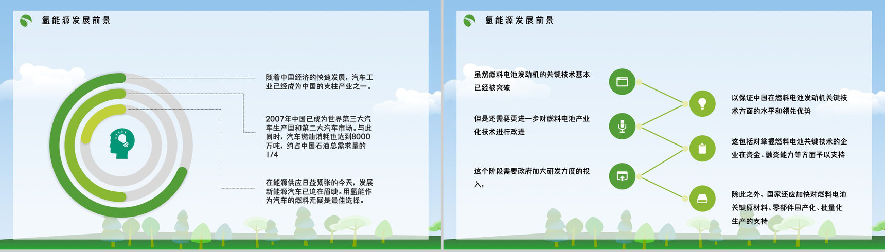 氢能源的优缺点分析新能源的应用前景氢能源汽车发展情况分析PPT模板-10