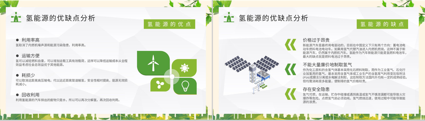 氢能源的原理介绍清洁能源知识科普培训讲座PPT模板-7