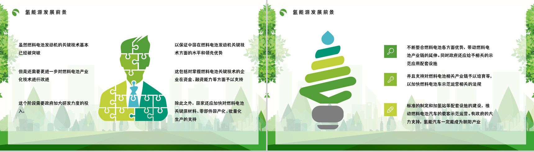 氢能源科技的利用发展新能源汽车应用情况数据分析总结汇报PPT模板-4