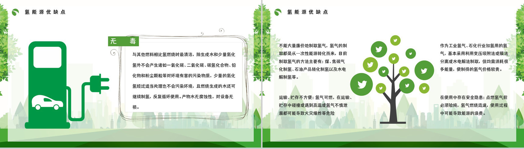 氢能源科技的利用发展新能源汽车应用情况数据分析总结汇报PPT模板-10