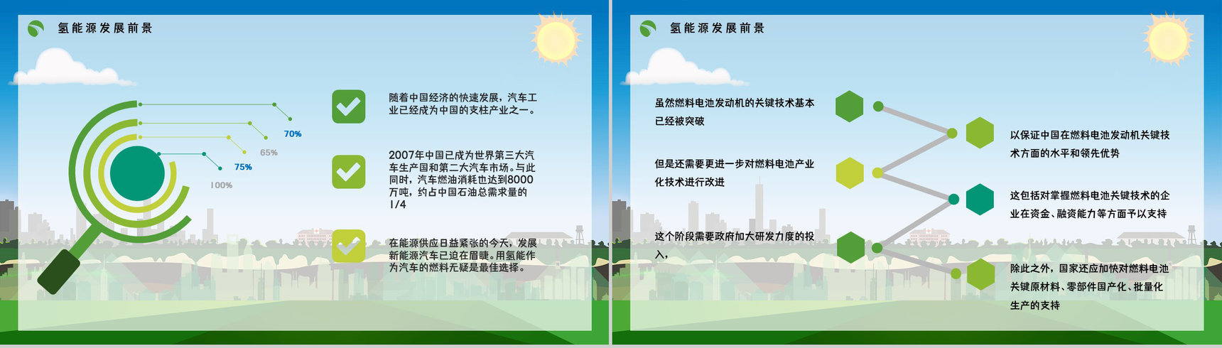 氢能源知识学习培训国家新能源技术发展前景分析论文报告PPT模板-10