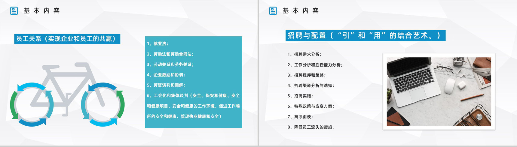 人力资源部门管理六大板块基础知识了解企业员工关系调解通用PPT模板-6