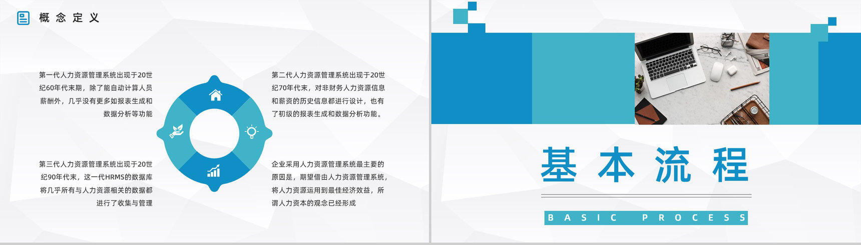 人力资源部门管理六大板块基础知识了解企业员工关系调解通用PPT模板-8