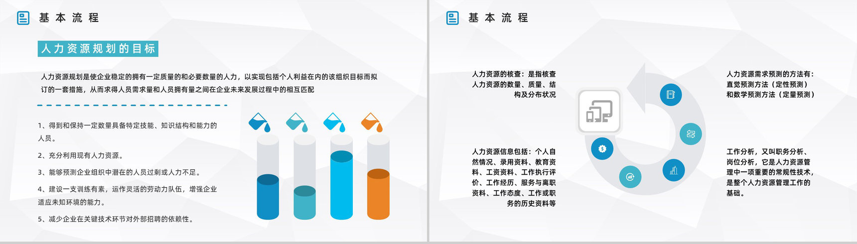 人力资源部门管理六大板块基础知识了解企业员工关系调解通用PPT模板-10